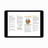 Mindful Eating Pamphlet (PDF FILE)